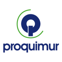 Proquimur